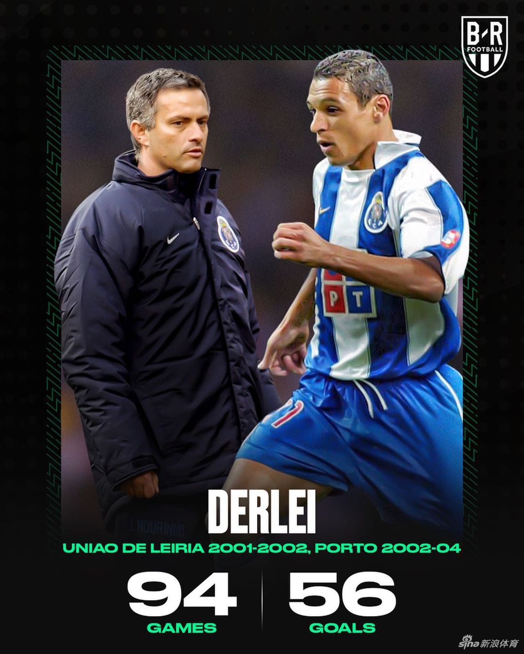 7、德尔雷：94场56球