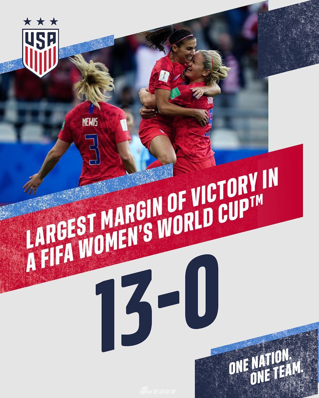 残暴！美国女足13-0创世界杯纪录