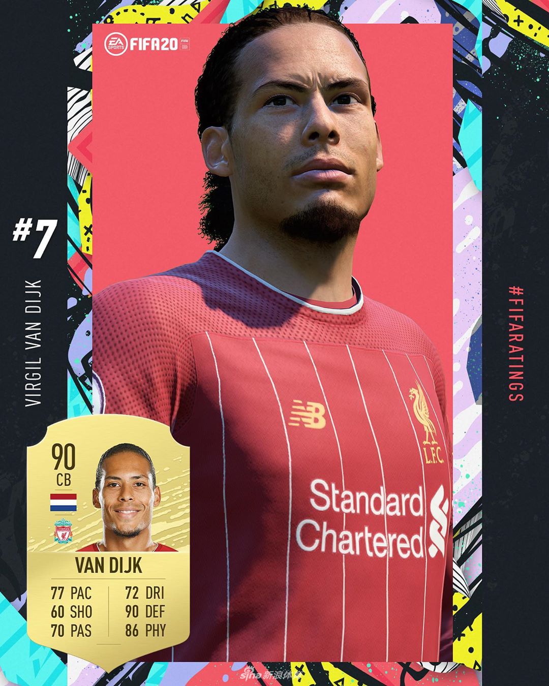 第7 维吉尔・范戴克