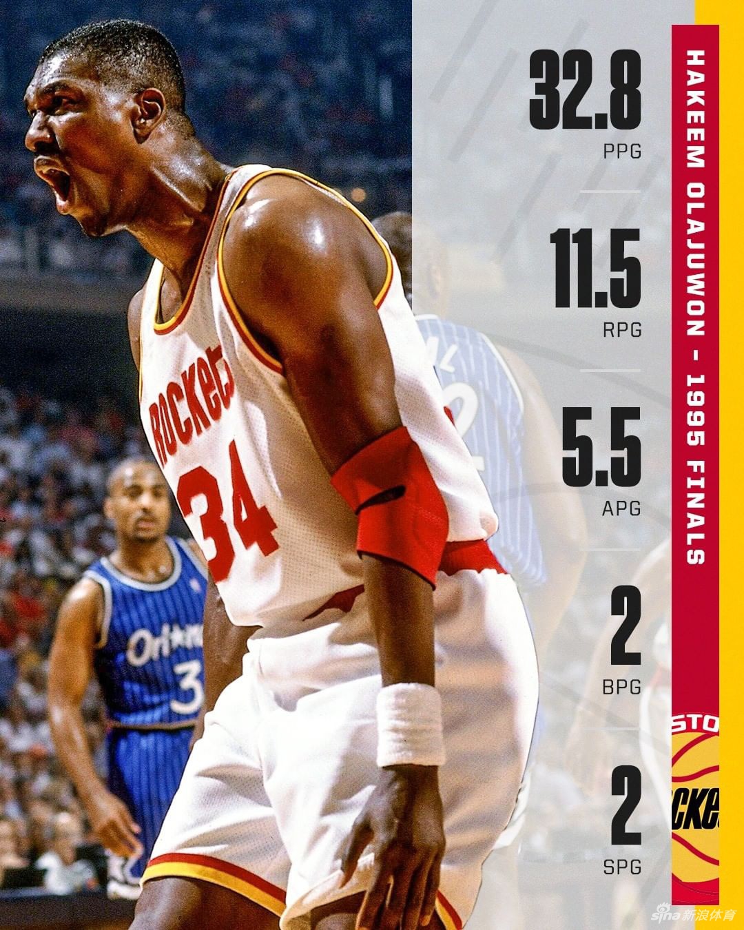 NBA总决赛MVP数据比拼：乔丹王中王 科比詹姆斯什么水平