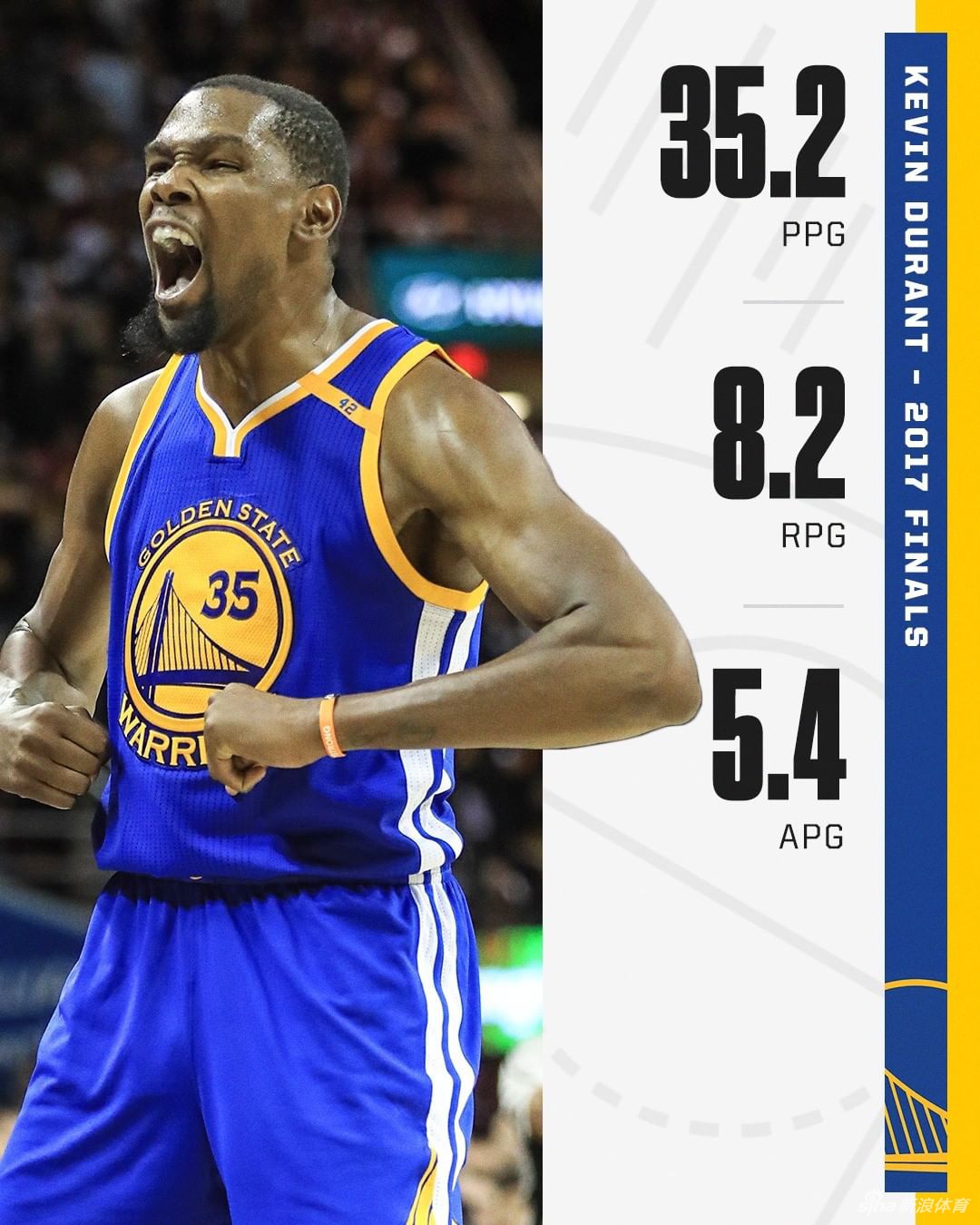 NBA总决赛MVP数据比拼：乔丹王中王 科比詹姆斯什么水平