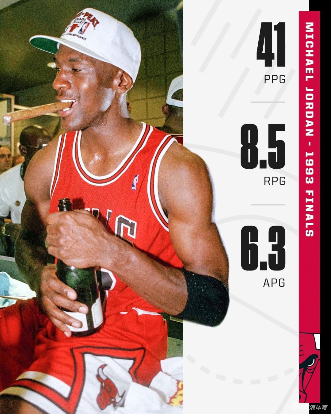 NBA总决赛MVP数据比拼：乔丹王中王 科比詹姆斯什么水平