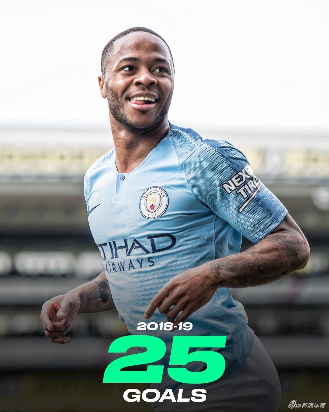 斯特林这些年的进化之路单赛季27球生涯新高