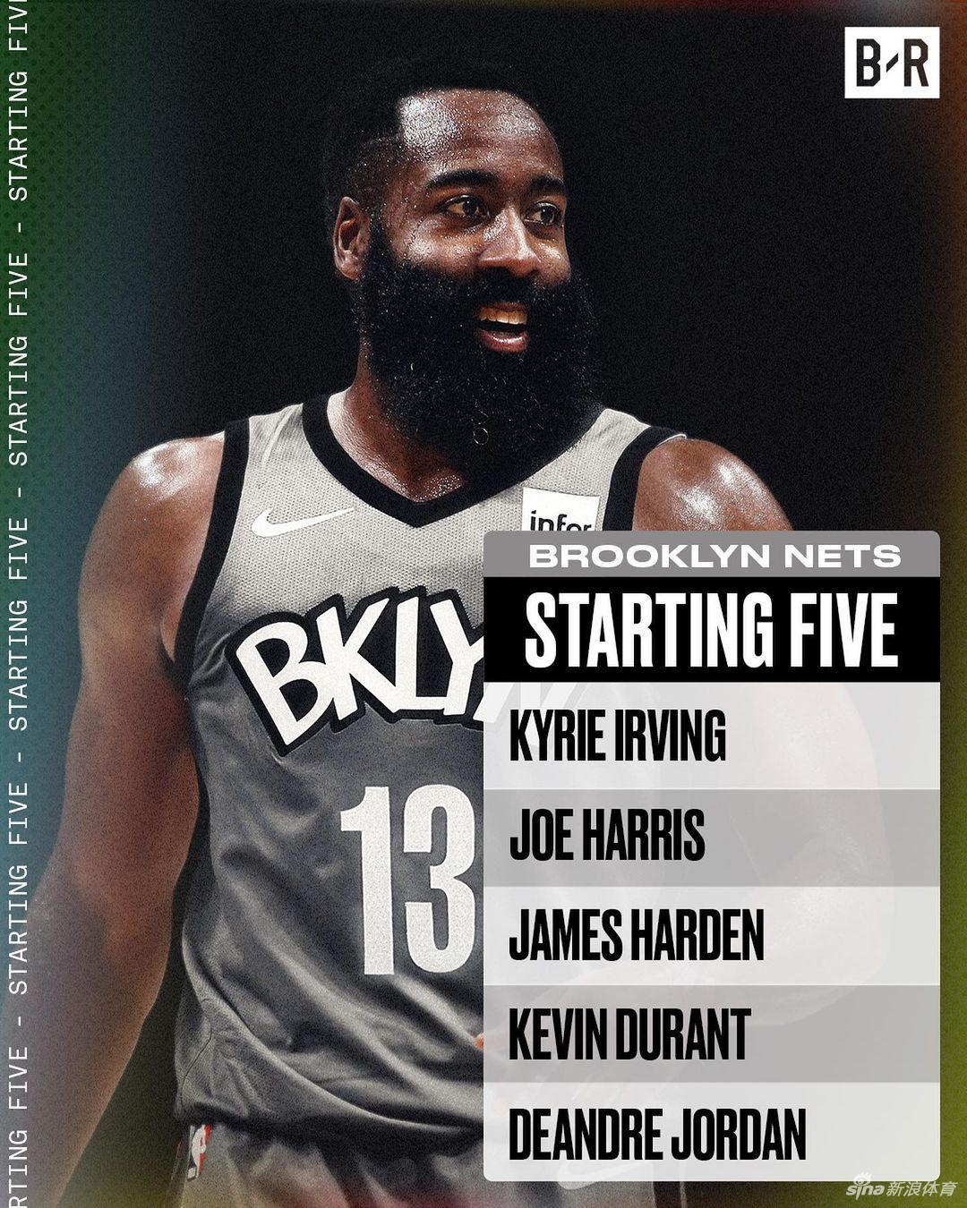 篮网火箭三方重磅交易！哈登联手杜兰特欧文