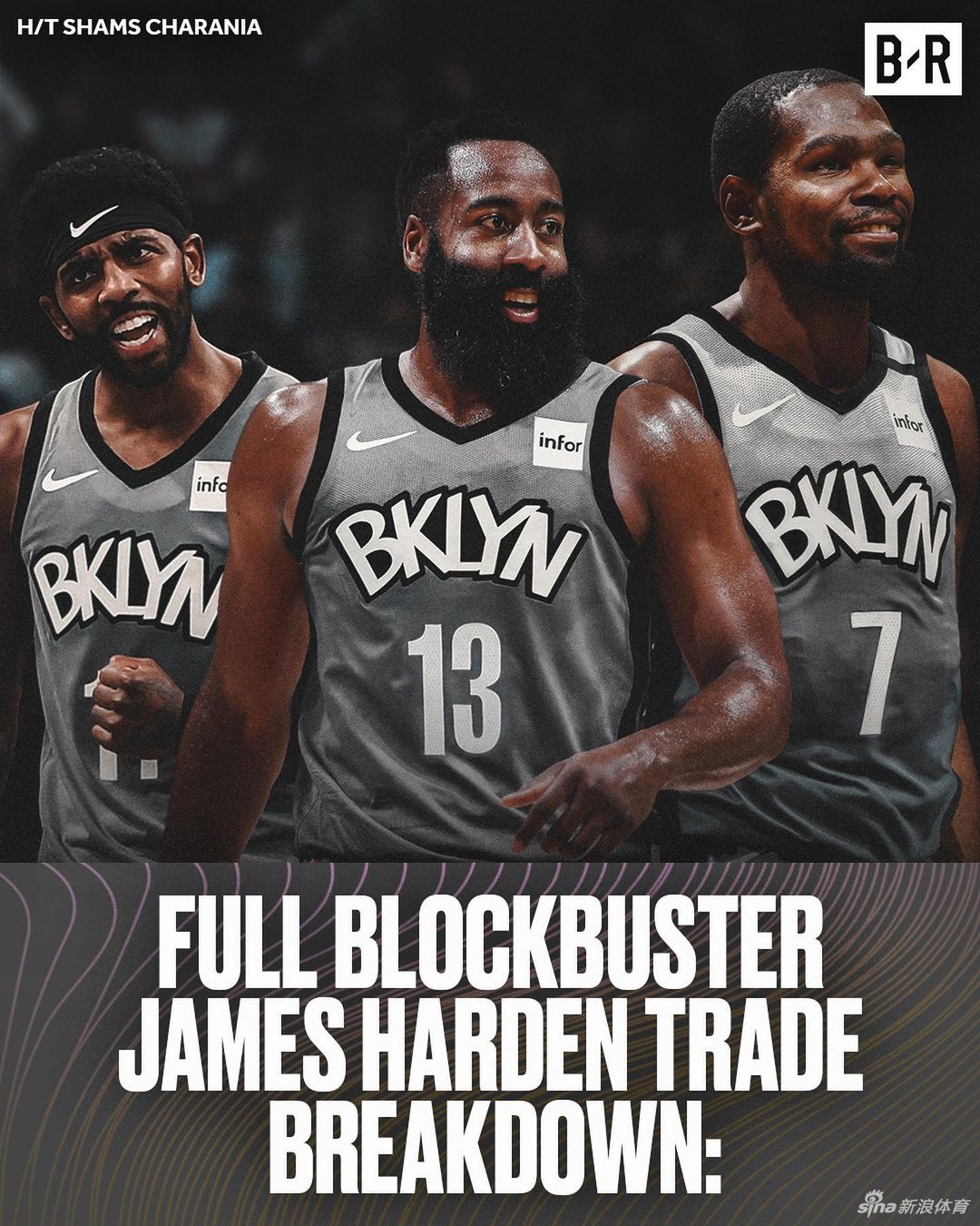 篮网火箭三方重磅交易！哈登联手杜兰特欧文