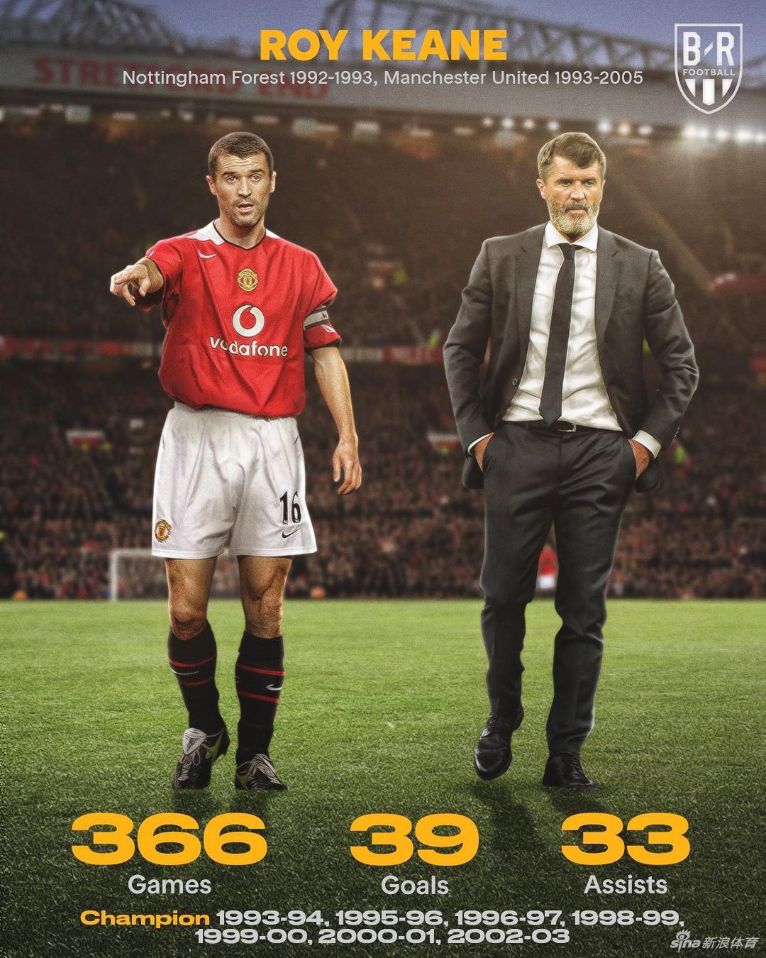 星光熠熠！小贝亨利引领英超名人堂8位巨星