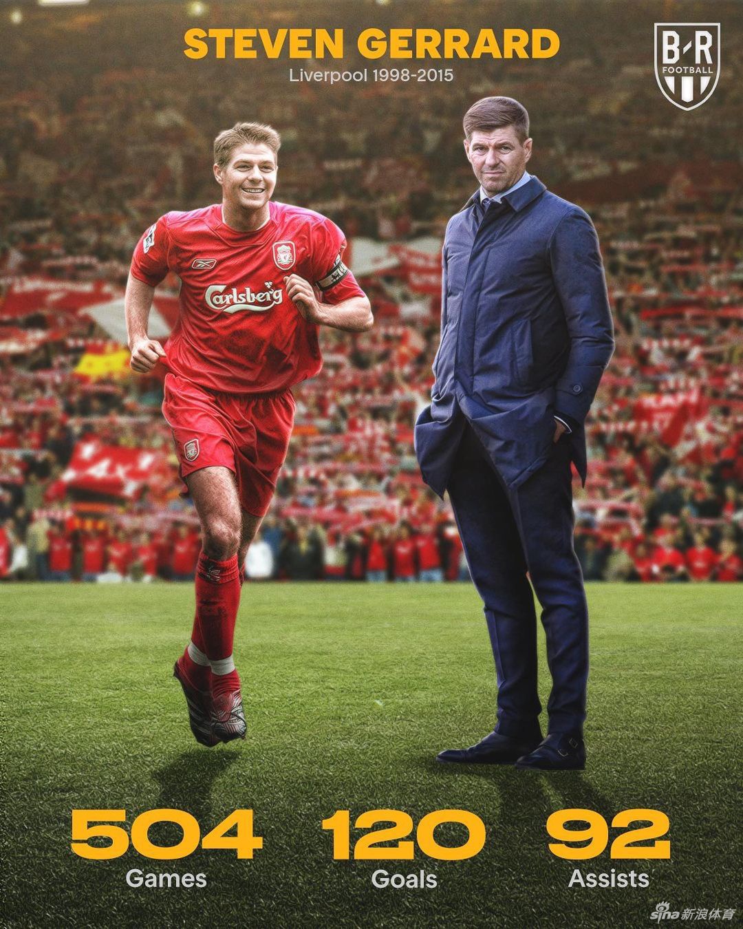 星光熠熠！小贝亨利引领英超名人堂8位巨星