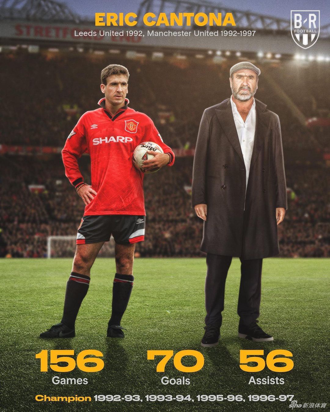 星光熠熠！小贝亨利引领英超名人堂8位巨星