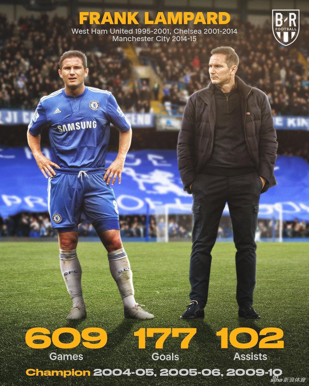 星光熠熠！小贝亨利引领英超名人堂8位巨星