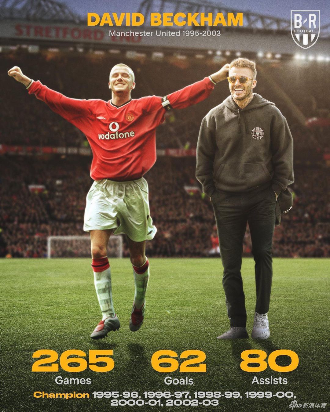 星光熠熠！小贝亨利引领英超名人堂8位巨星