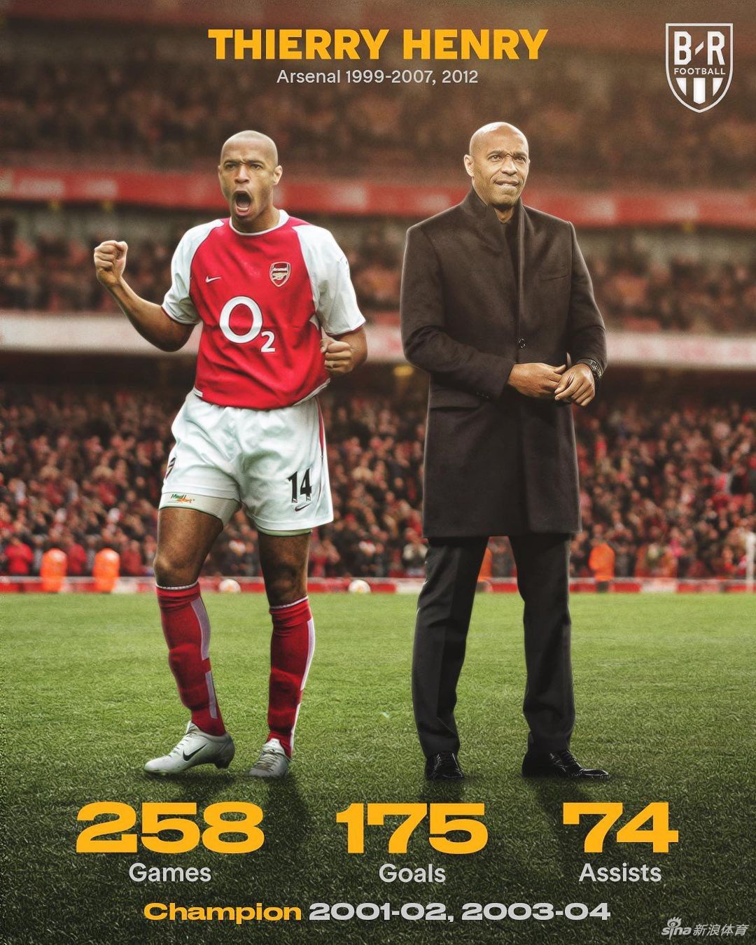 星光熠熠！小贝亨利引领英超名人堂8位巨星