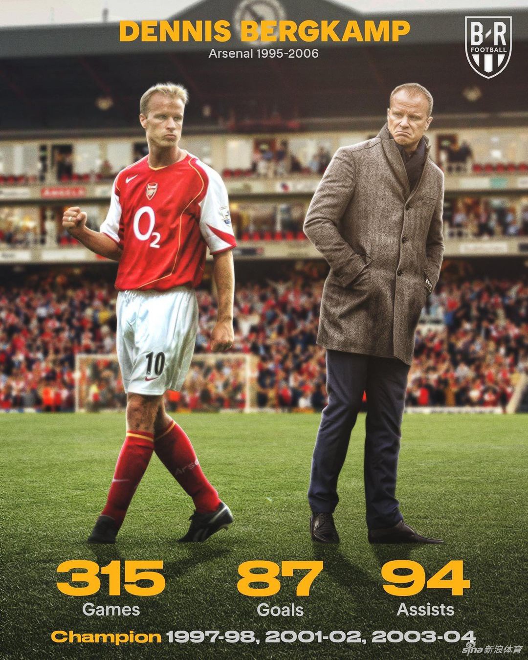 星光熠熠！小贝亨利引领英超名人堂8位巨星