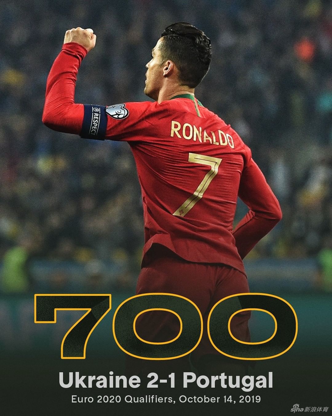 职业生涯801球！C罗成足球历史第一人