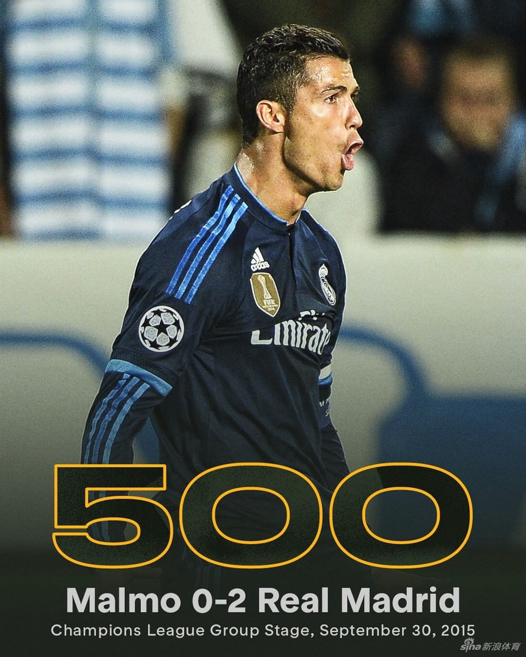 职业生涯801球！C罗成足球历史第一人