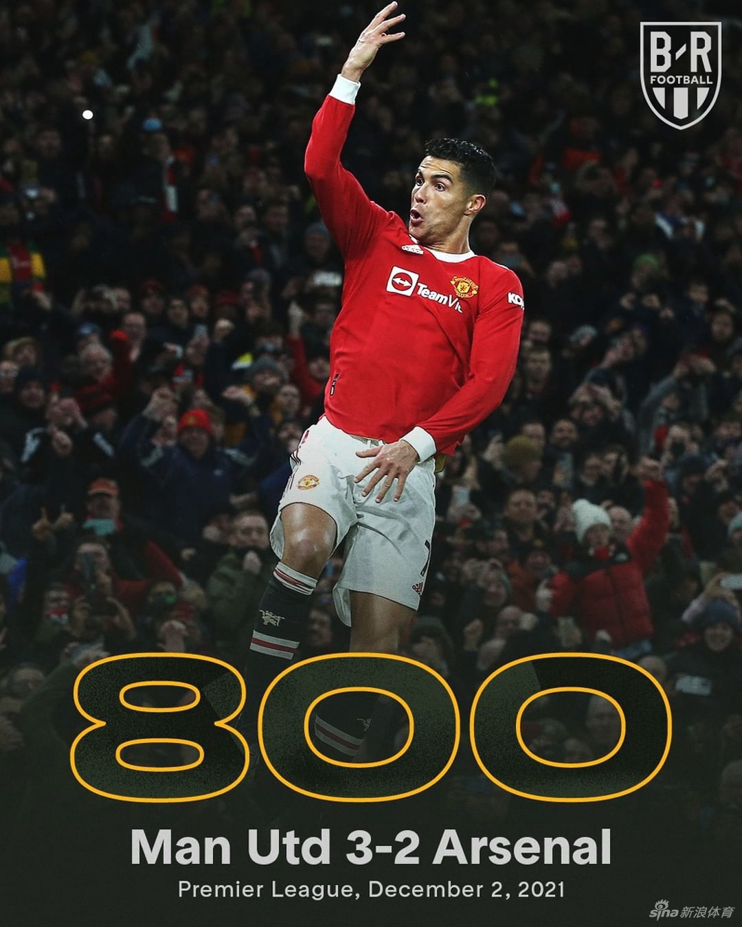 职业生涯801球！C罗成足球历史第一人