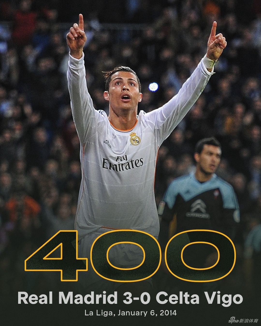 职业生涯801球！C罗成足球历史第一人