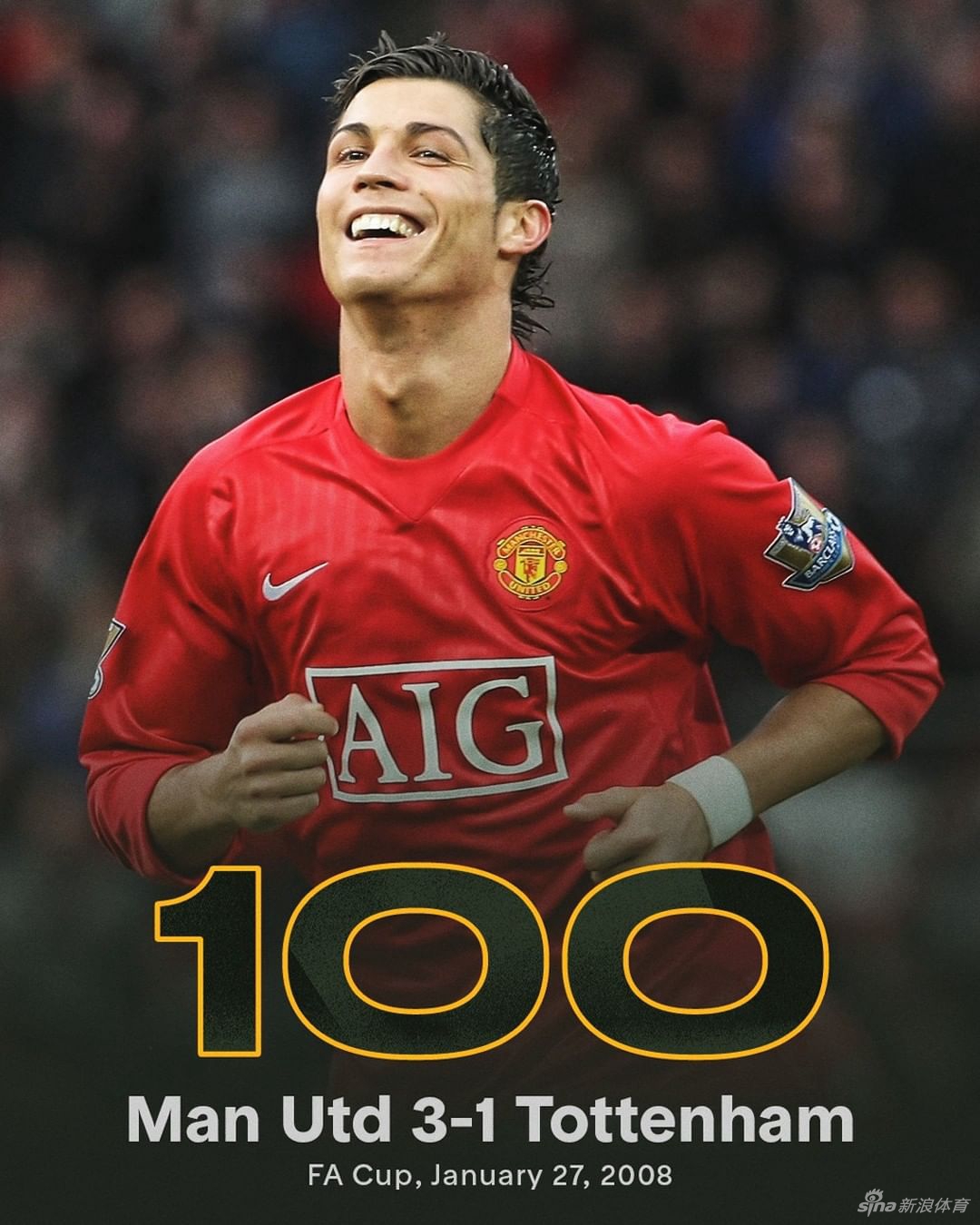 职业生涯801球！C罗成足球历史第一人