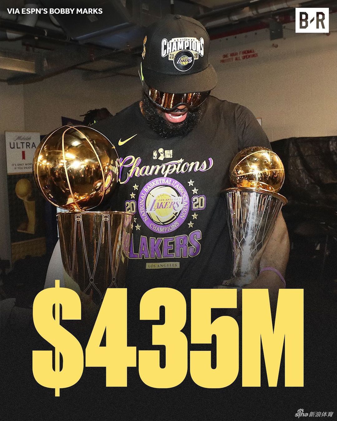 詹姆斯2年8500万提前顶薪续约湖人