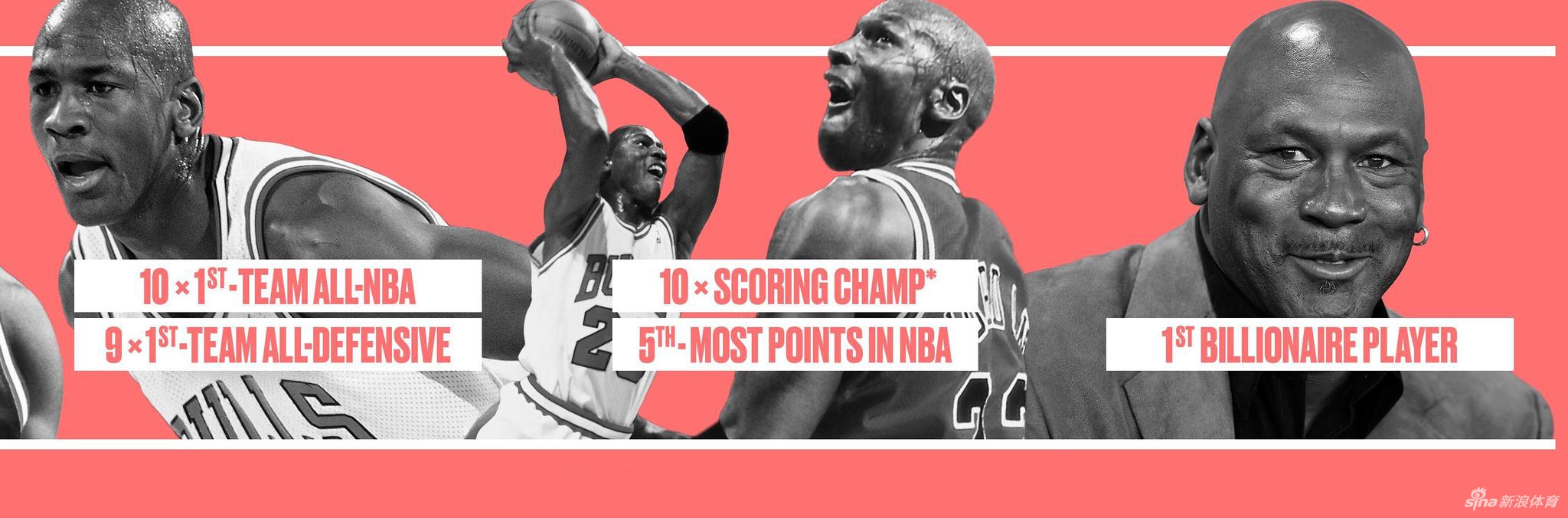 Bleacher Report致敬MJ