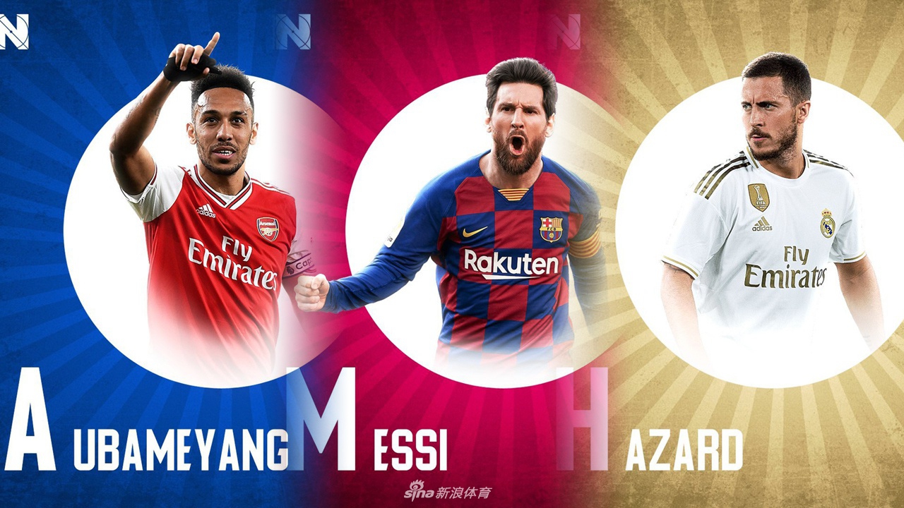 26个字母现役球星代表(上)：M先生梅西 A球星有争议