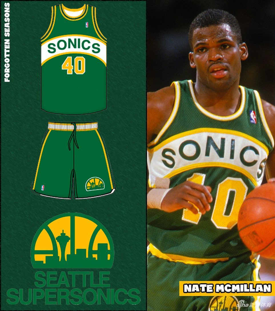 NBA上世纪经典复古球衣集锦 你希望复刻哪一款？