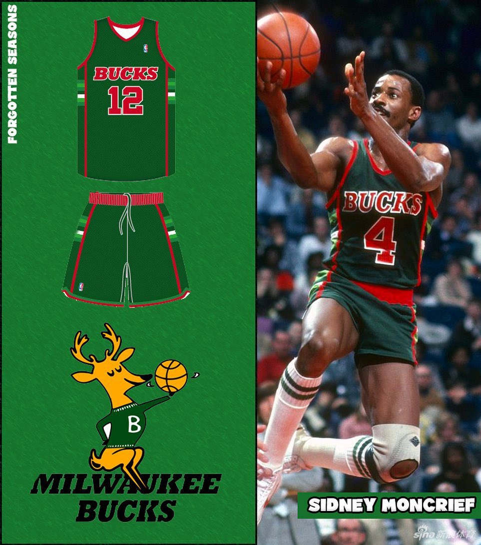 NBA上世纪经典复古球衣集锦 你希望复刻哪一款？