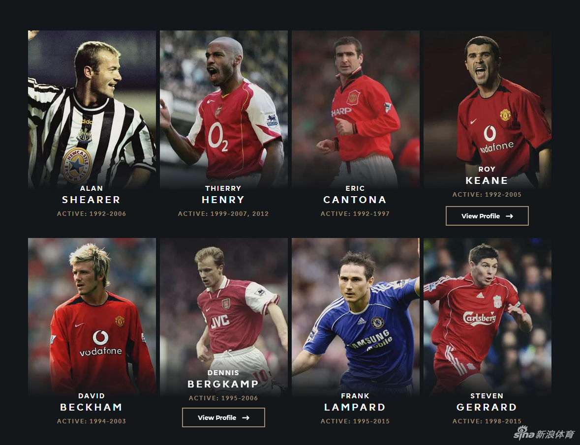 星光熠熠！小贝亨利引领英超名人堂8位巨星