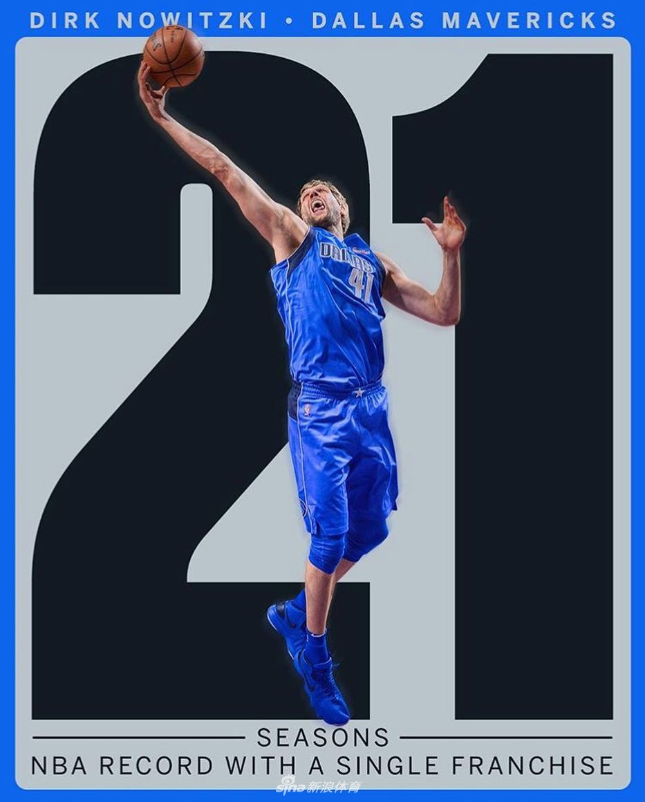 诺维茨基效力独行侠21赛季创纪录