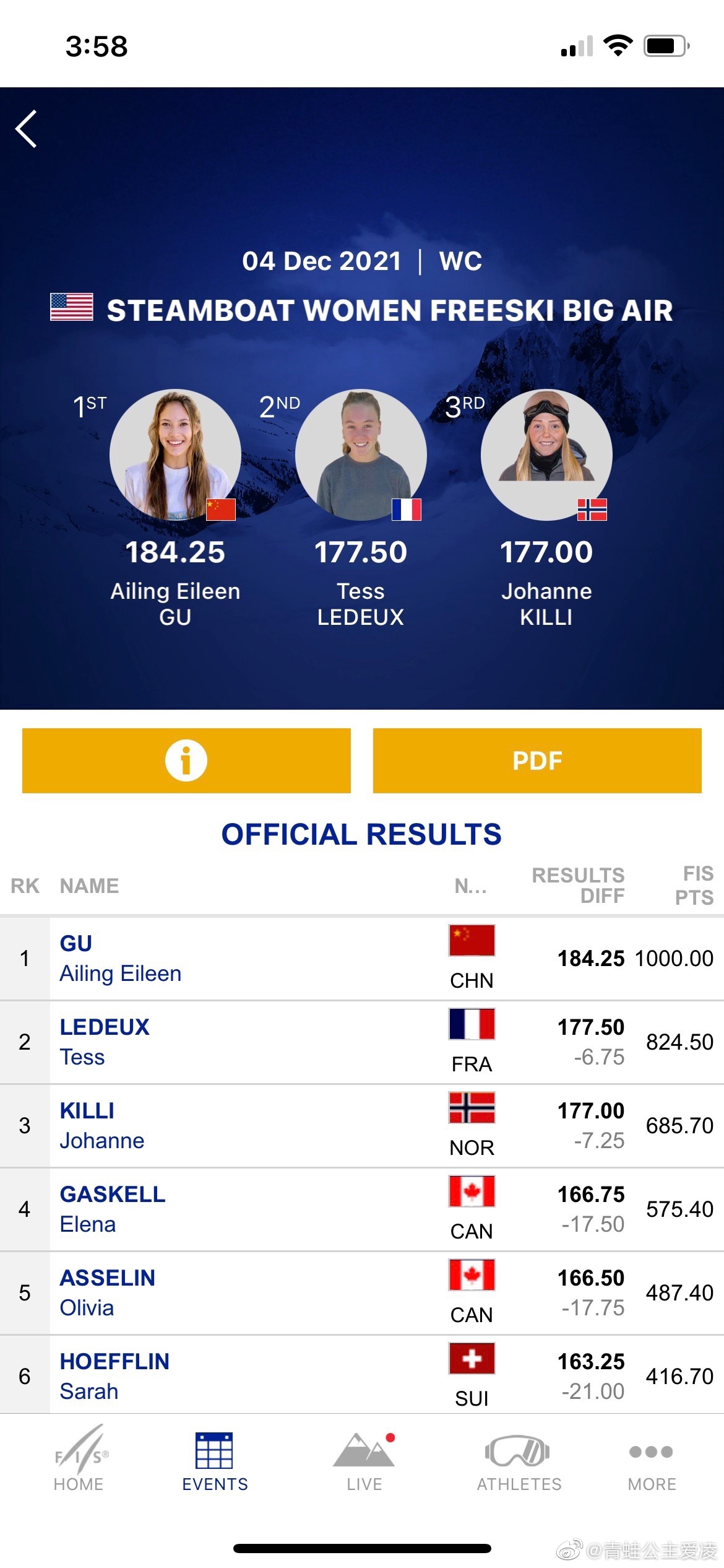 冰雪小将谷爱凌发微博庆祝夺金：非常高兴！