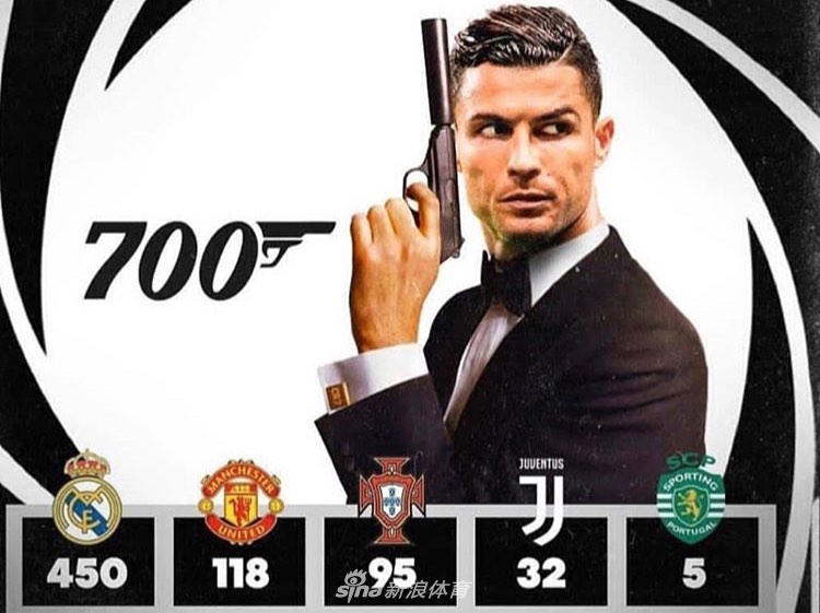 C罗生涯700球里程碑！一波海报爆吹总裁
