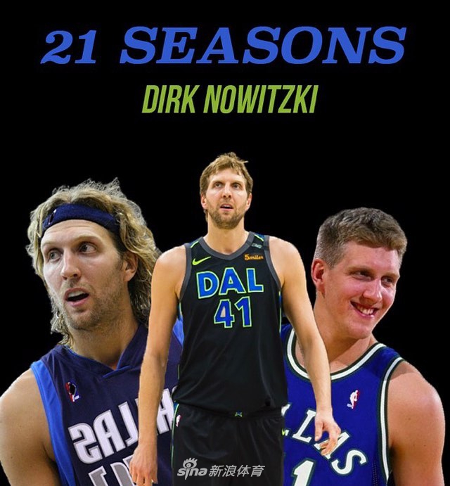 诺维茨基效力独行侠21赛季创纪录