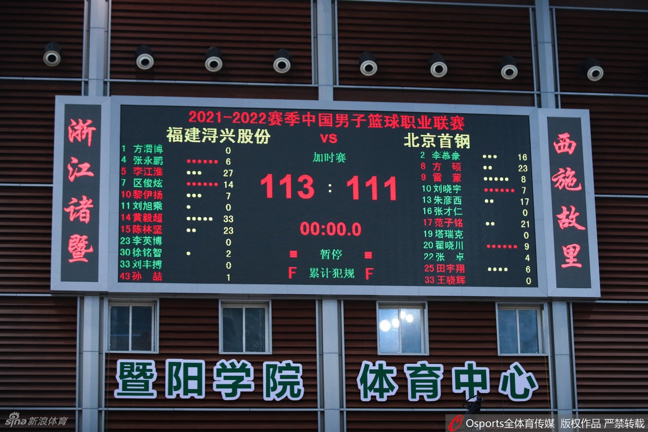 [CBA]福建双加时113-111险胜北京