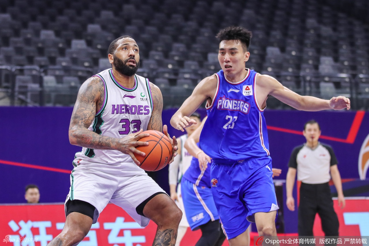 [CBA]天津117-114险胜山东