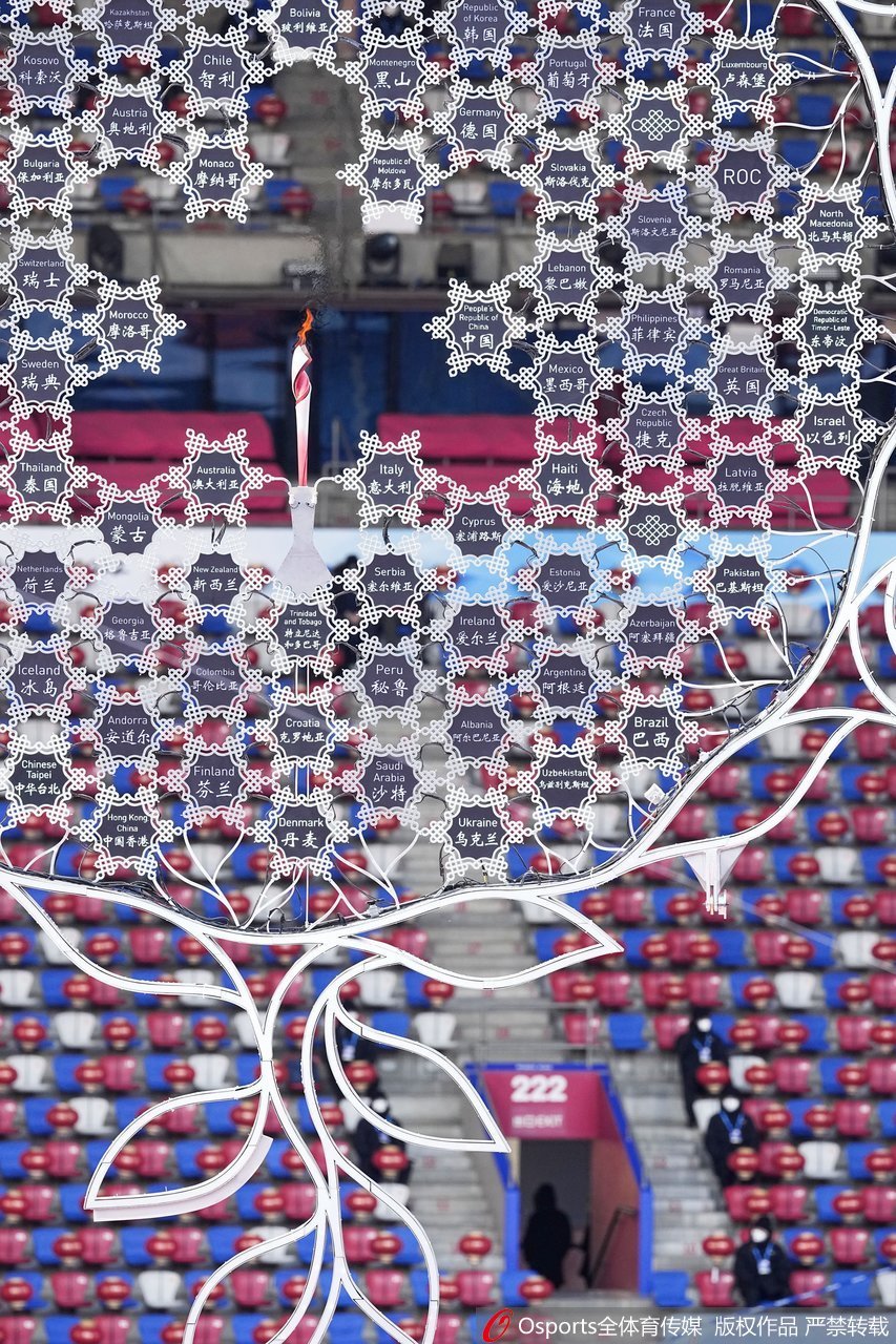 2022北京冬奥会闭幕式