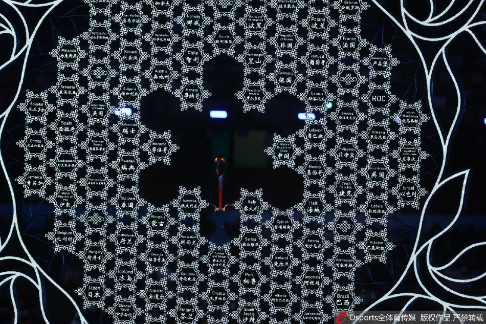 2022北京冬奥会闭幕式