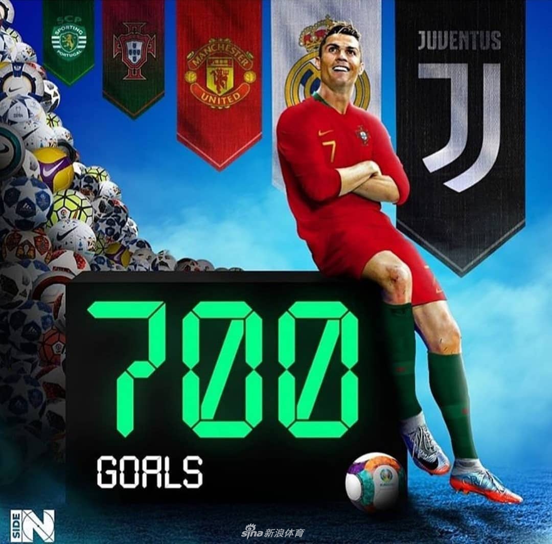 C罗生涯700球里程碑！一波海报爆吹总裁