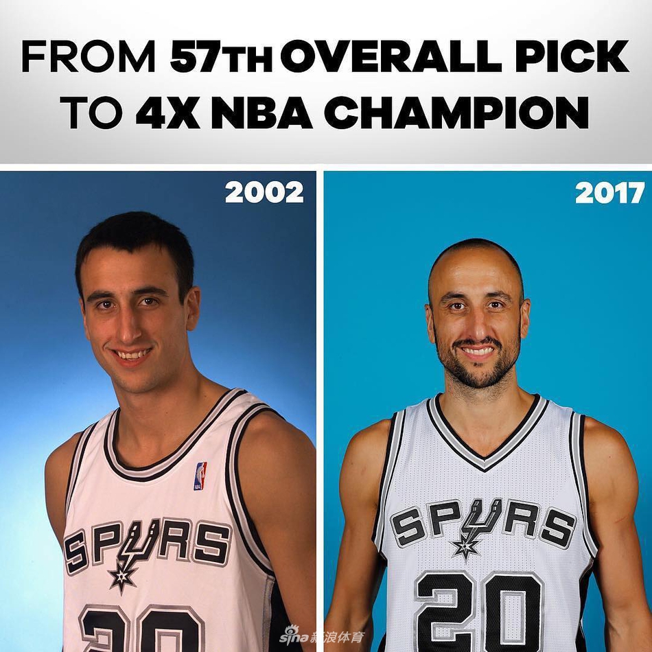 41岁吉诺比利正式宣布退役