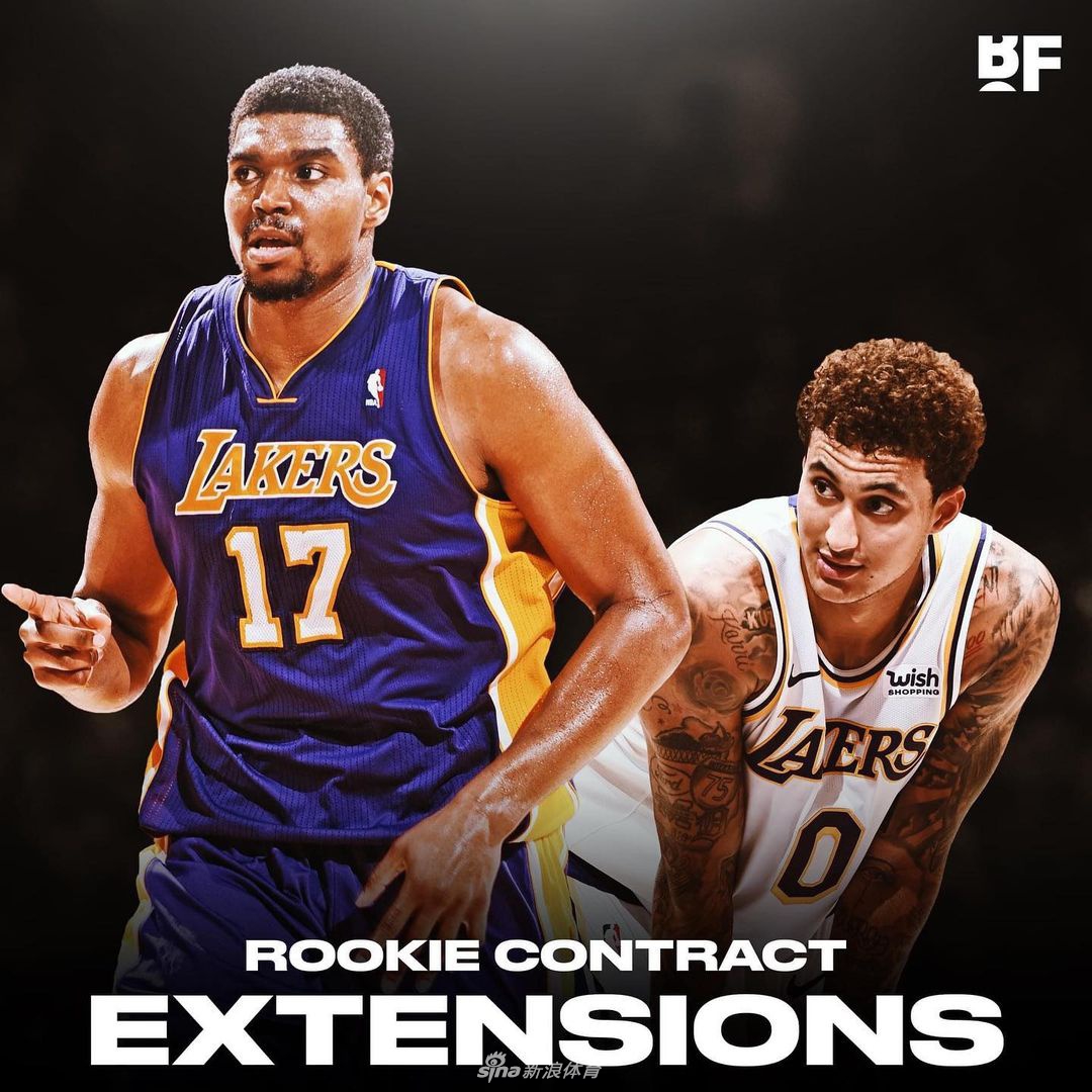 库兹马3年4000万续约湖人 拜纳姆后首位续约新秀
