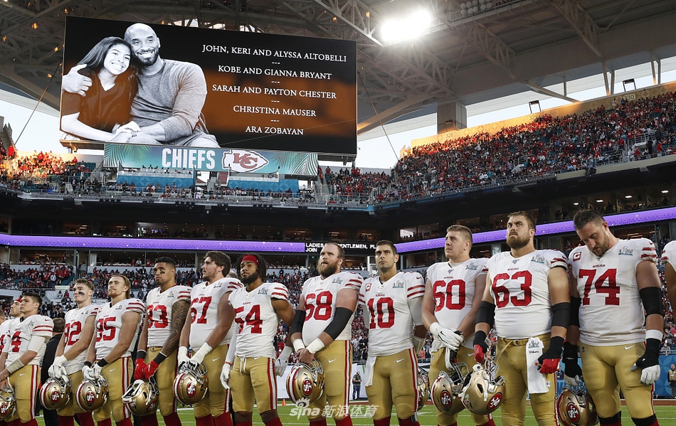 路透社2020年度体育最佳图片精选