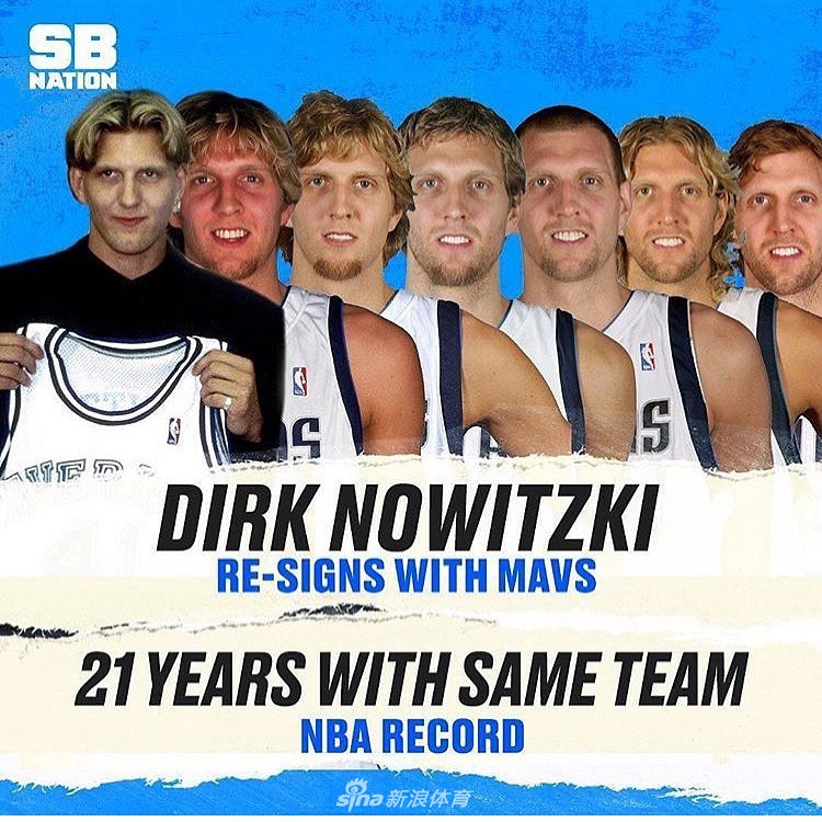 诺维茨基效力独行侠21赛季创纪录