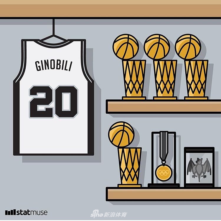 41岁吉诺比利正式宣布退役