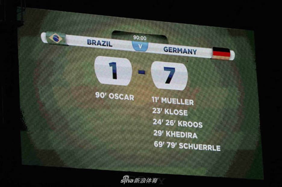 7-1让巴西人哑口无言
