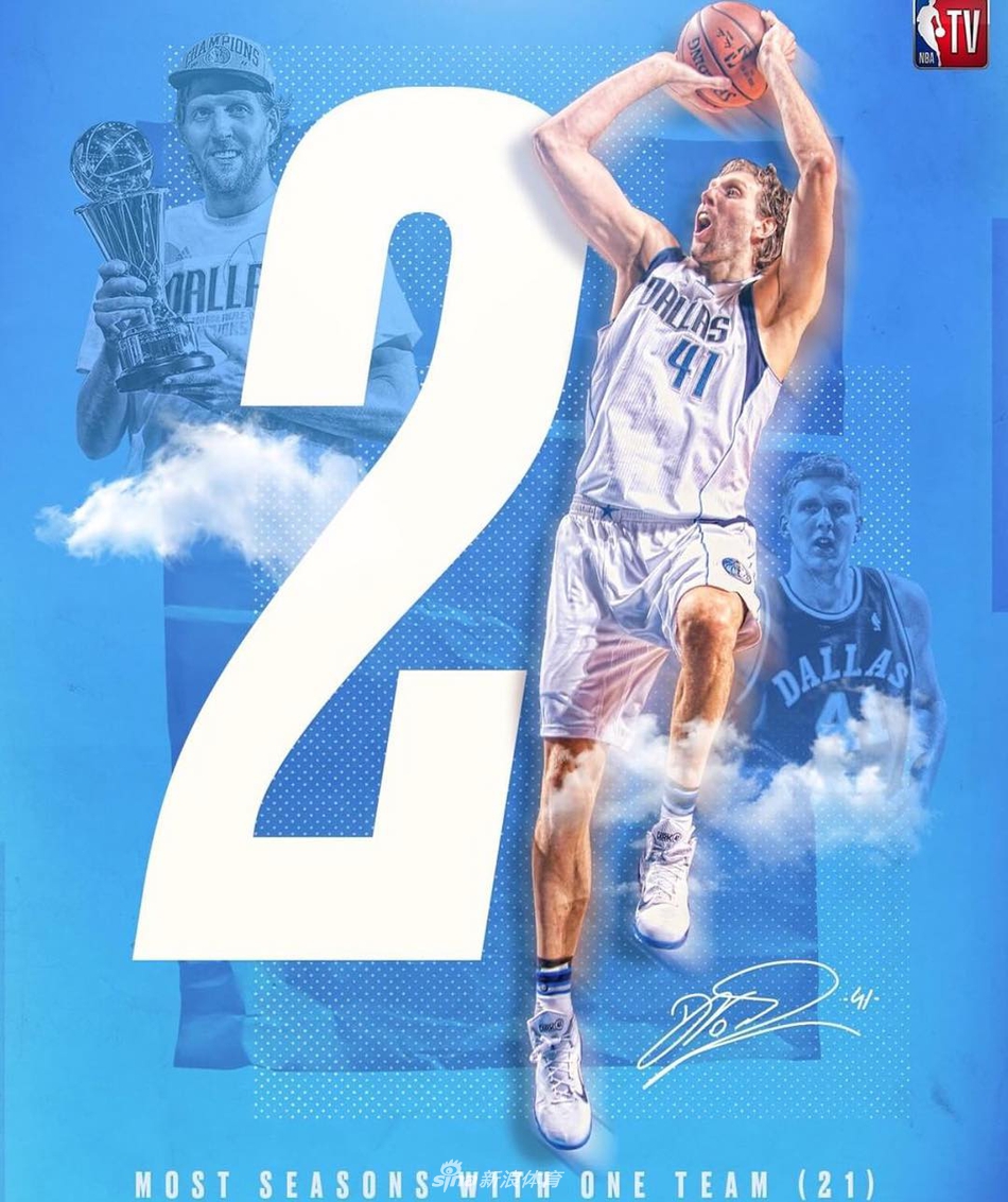 诺维茨基效力独行侠21赛季创纪录