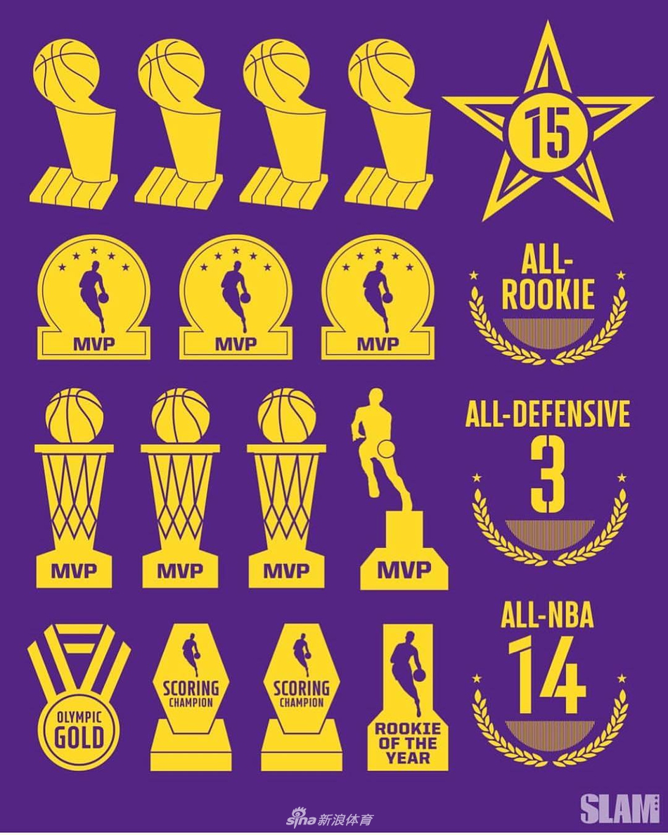 奥尼尔的荣誉室