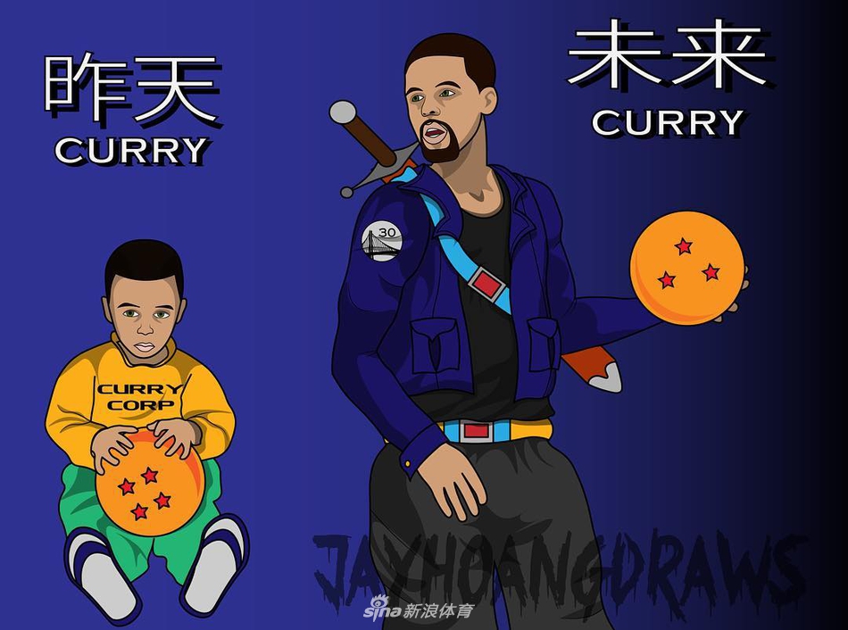 龙珠NBA：沙鲁詹皇VS勇士超级赛亚人