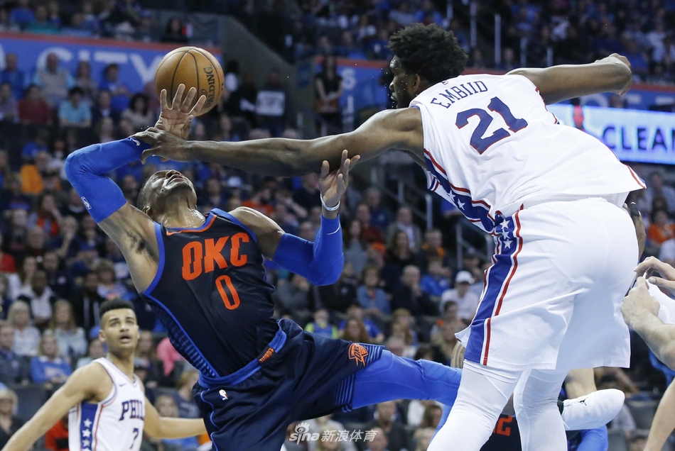 威少大帝结梁子!死亡之扣VS死亡之瞪