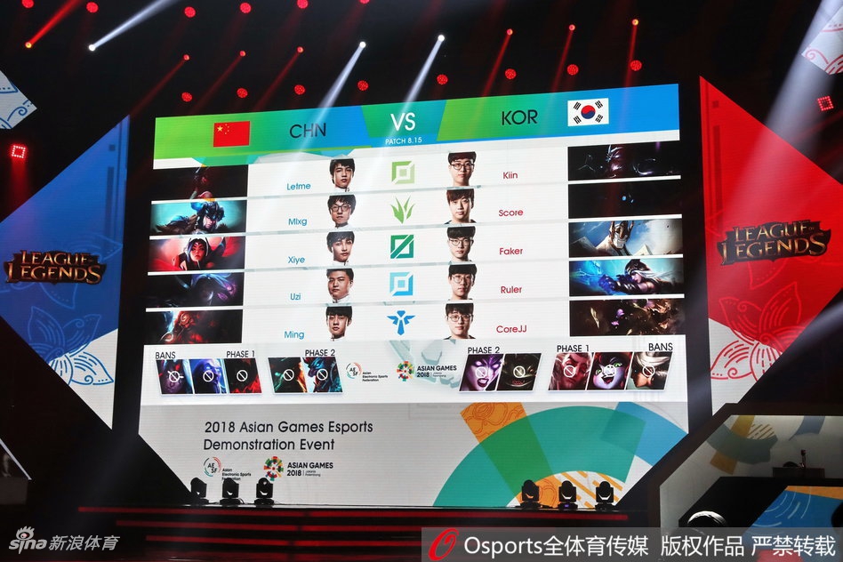 LOL决赛中韩对决