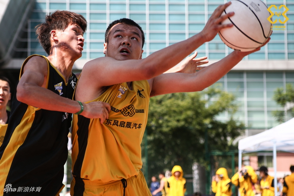 2019黄金联赛昆明预赛精彩瞬间