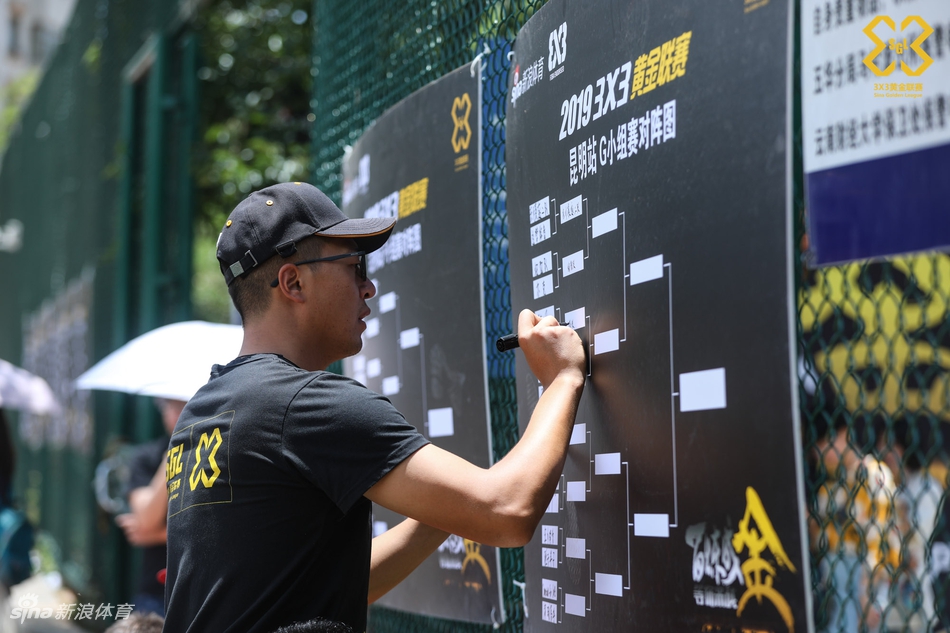 2019黄金联赛昆明预赛精彩瞬间