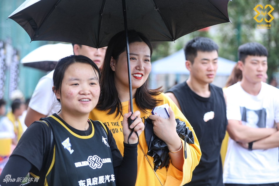 2019黄金联赛昆明预赛精彩瞬间